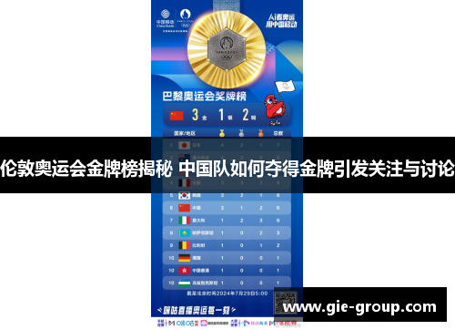 伦敦奥运会金牌榜揭秘 中国队如何夺得金牌引发关注与讨论
