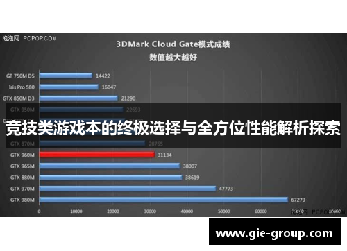 竞技类游戏本的终极选择与全方位性能解析探索