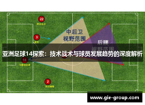 亚洲足球14探索：技术战术与球员发展趋势的深度解析