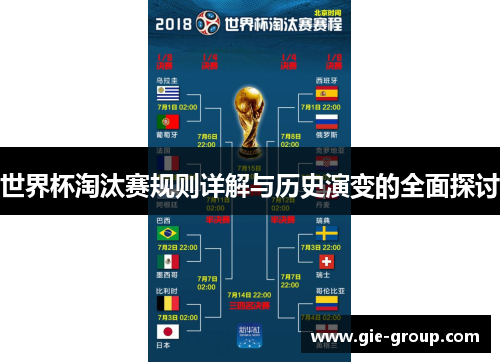 世界杯淘汰赛规则详解与历史演变的全面探讨